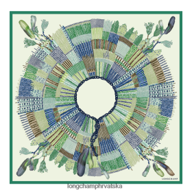 Longchamp Le Pliage - Longchamp Proljeće/ljeto 2023 kolekcija svilenog šal 90 trava/zeleno svjetlo žena 888TZ41061 pribor